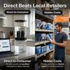Why Buying Water Purifiers Direct Beats Local Retailers Every Time